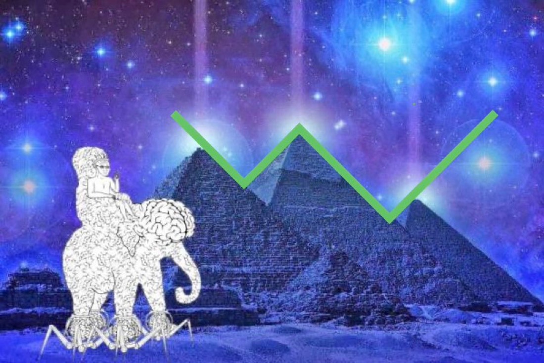 Elephant galaxy brain pyramid charts - a Wojak meme on farm.meme