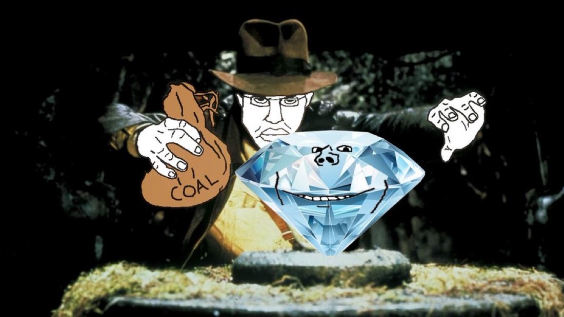 Indiana Chudjak - a Chud meme on farm.meme