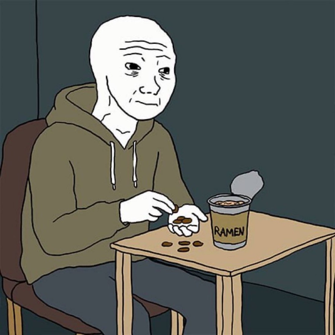 Wojak counting beans and eating ramen - a Wojak meme on farm.meme