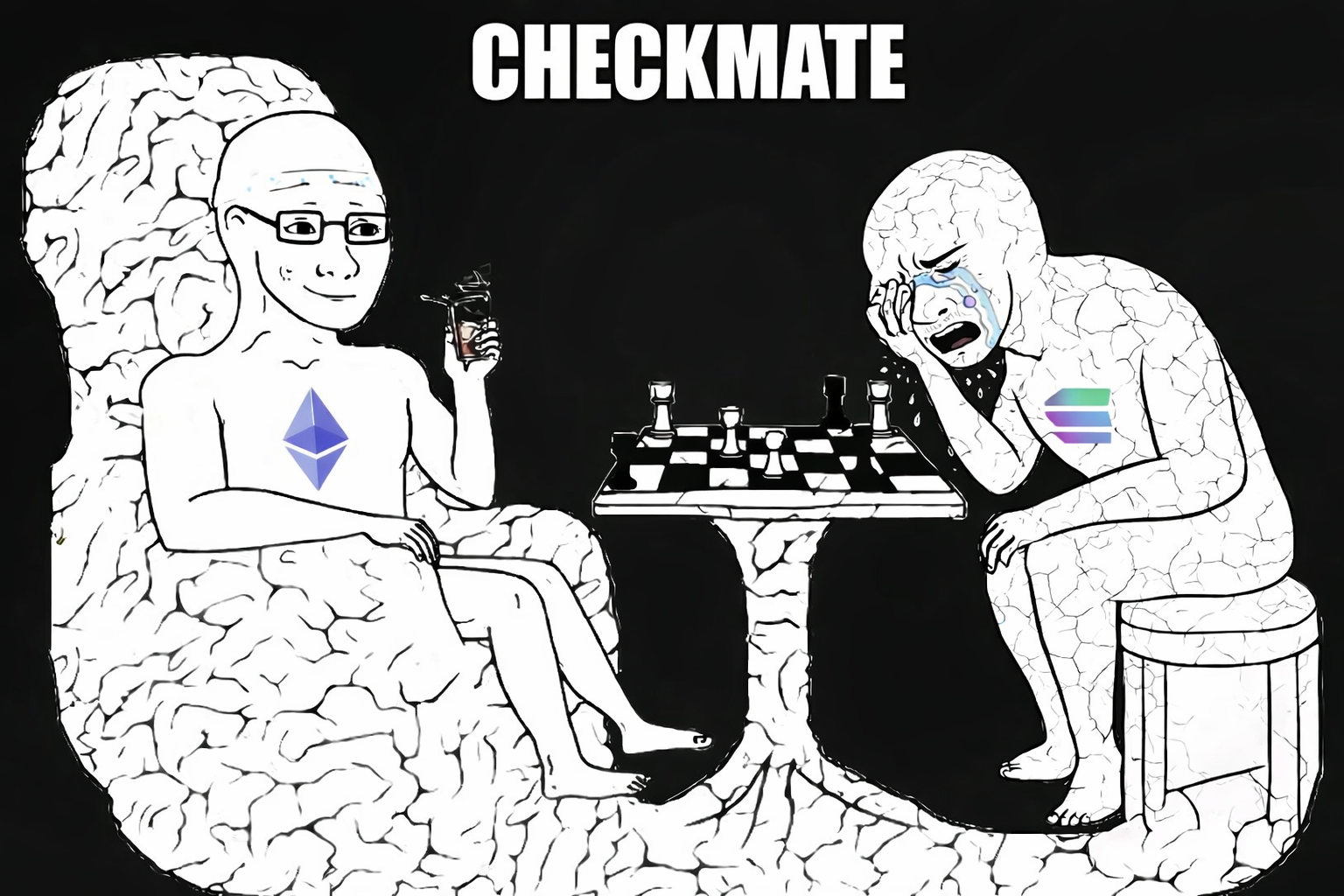 Big Brain ETH Wojak checkmates loser SOLjak - a Wojak meme on farm.meme